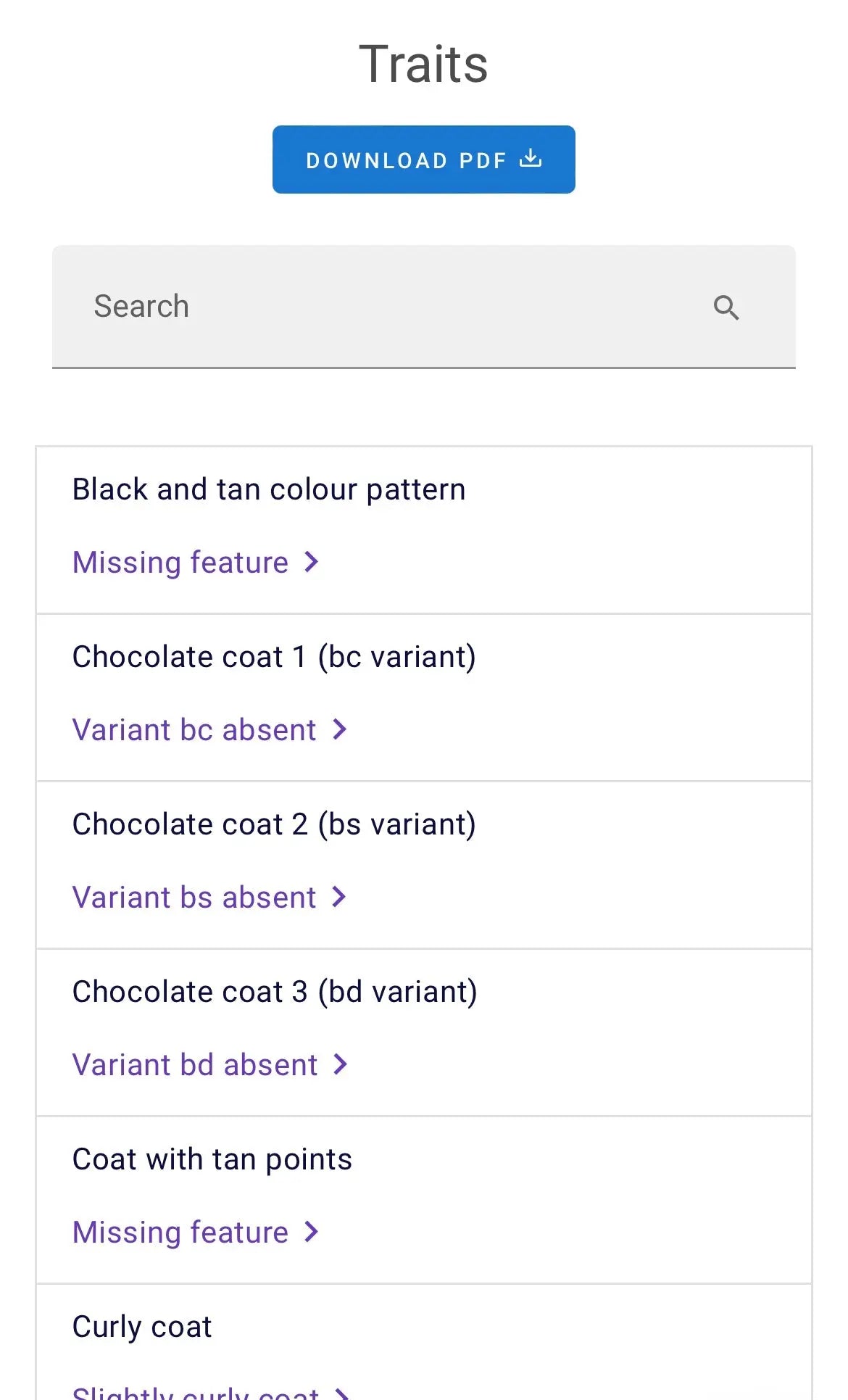 Wellness Decoded: Dog DNA Test - Puppy Pantry