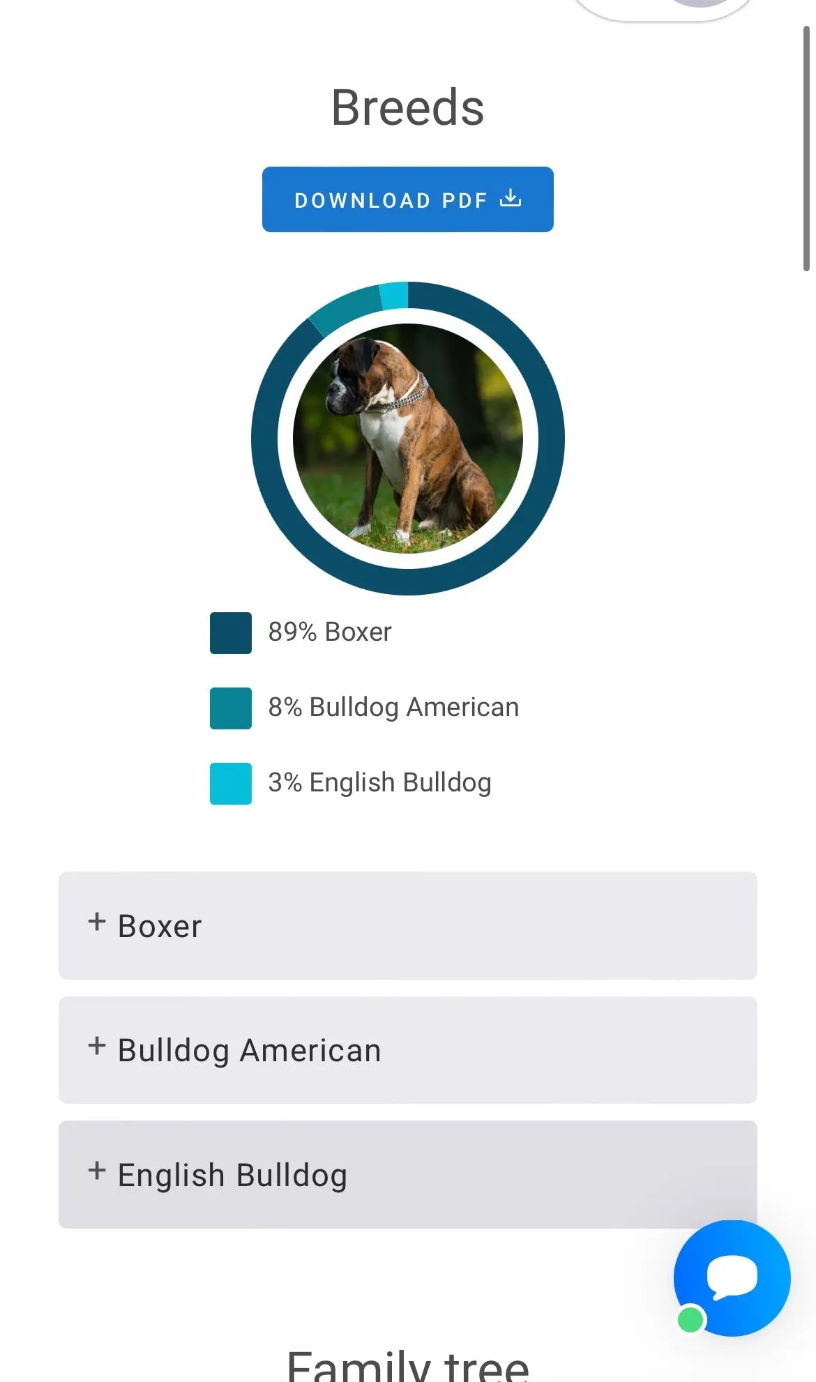 Wellness Decoded: Dog DNA Test - Puppy Pantry